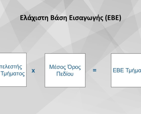 Εκπαιδευτική Επικαιρότητα